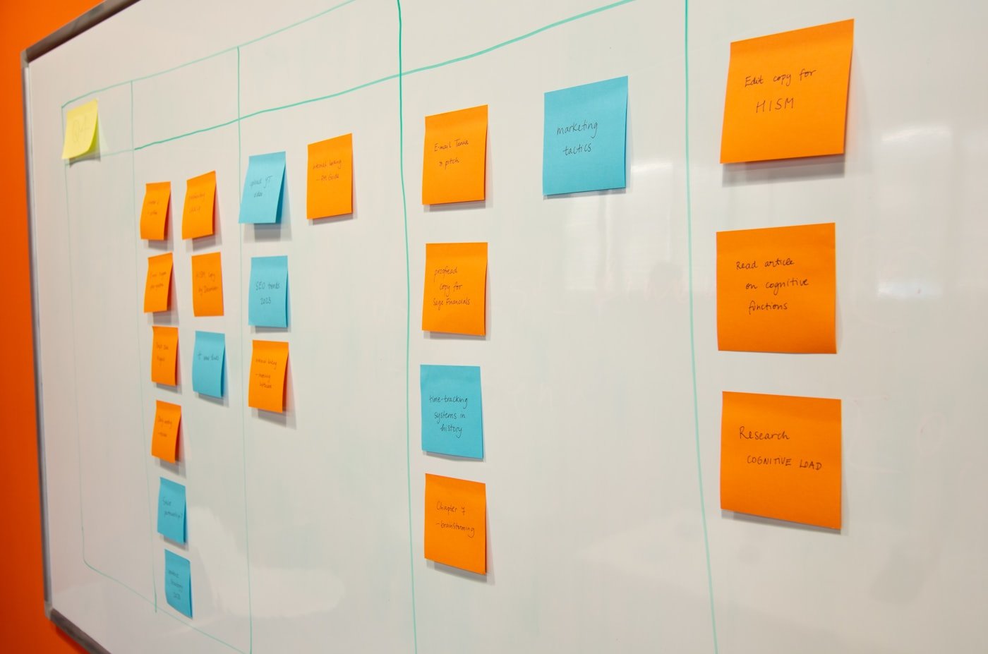 Project planning and operational management